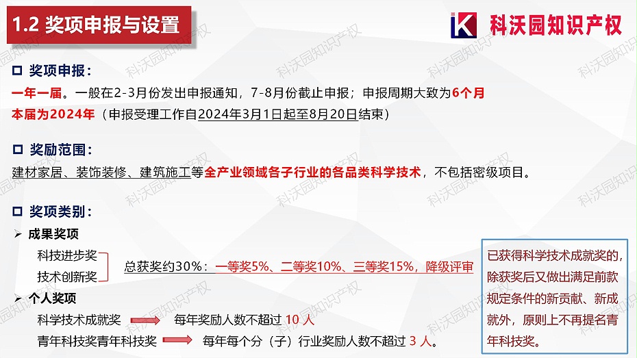 202404-中國建筑材料流通協(xié)會(huì )科學(xué)技術(shù)獎-科技獎科普PPT_05
