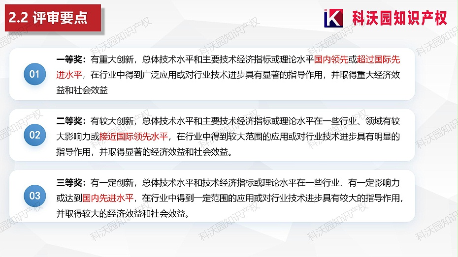 202404-中國建筑材料流通協(xié)會(huì )科學(xué)技術(shù)獎-科技獎科普PPT_08