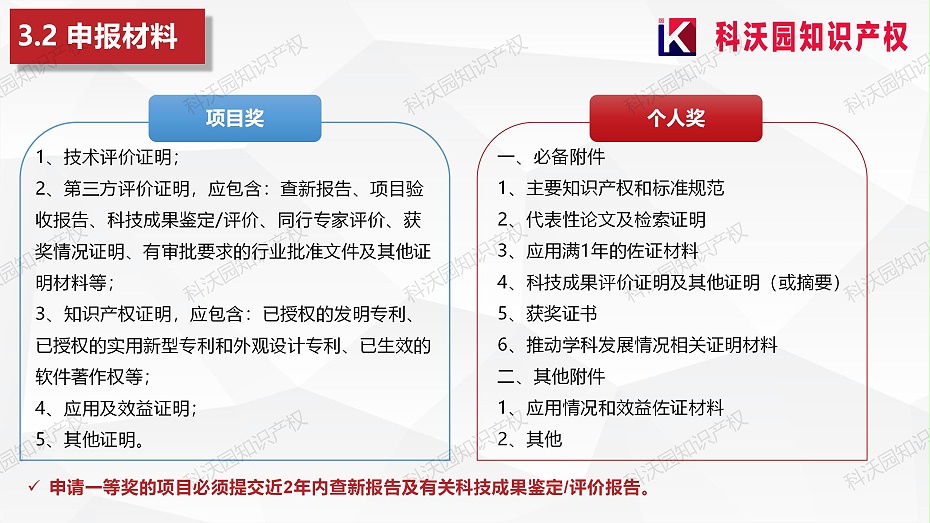 202404-中國建筑材料流通協(xié)會(huì )科學(xué)技術(shù)獎-科技獎科普PPT_11