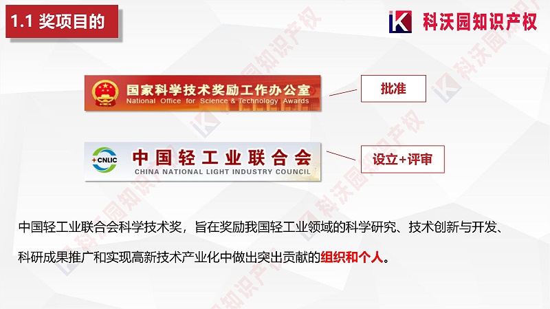 中國輕工業(yè)聯(lián)合會(huì )科學(xué)技術(shù)獎_03