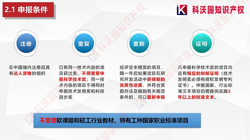 中國輕工業(yè)聯(lián)合會(huì )科學(xué)技術(shù)獎_06