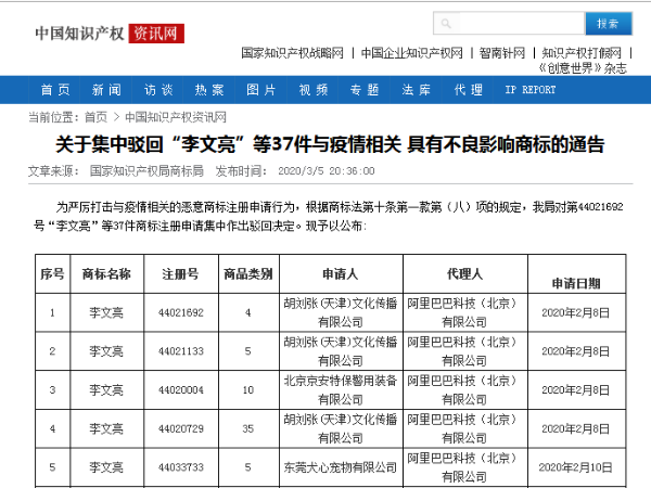 關(guān)于集中駁回“李文亮”等37件與疫情相關(guān) 具有不良影響商標的通告