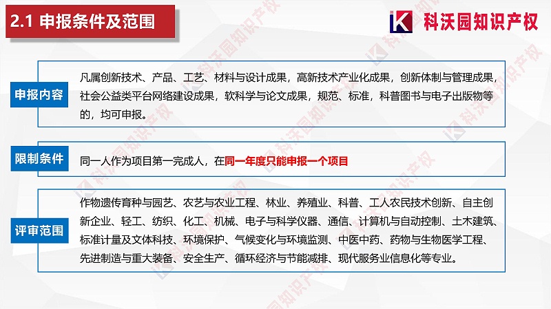 中國商業(yè)聯(lián)合會(huì )科學(xué)技術(shù)獎_06
