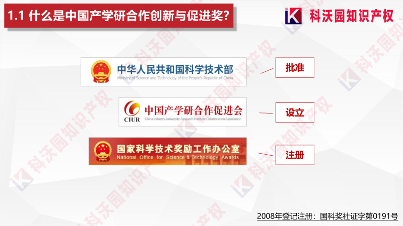 中國產(chǎn)學(xué)研合作創(chuàng  )新與促進(jìn)獎_03