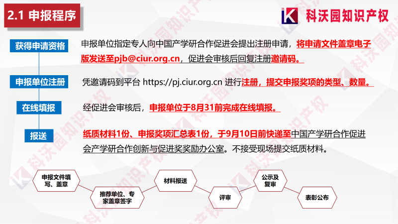 中國產(chǎn)學(xué)研合作創(chuàng  )新與促進(jìn)獎_07