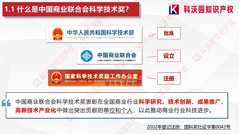 中國商業(yè)聯(lián)合會(huì )科學(xué)技術(shù)獎_03