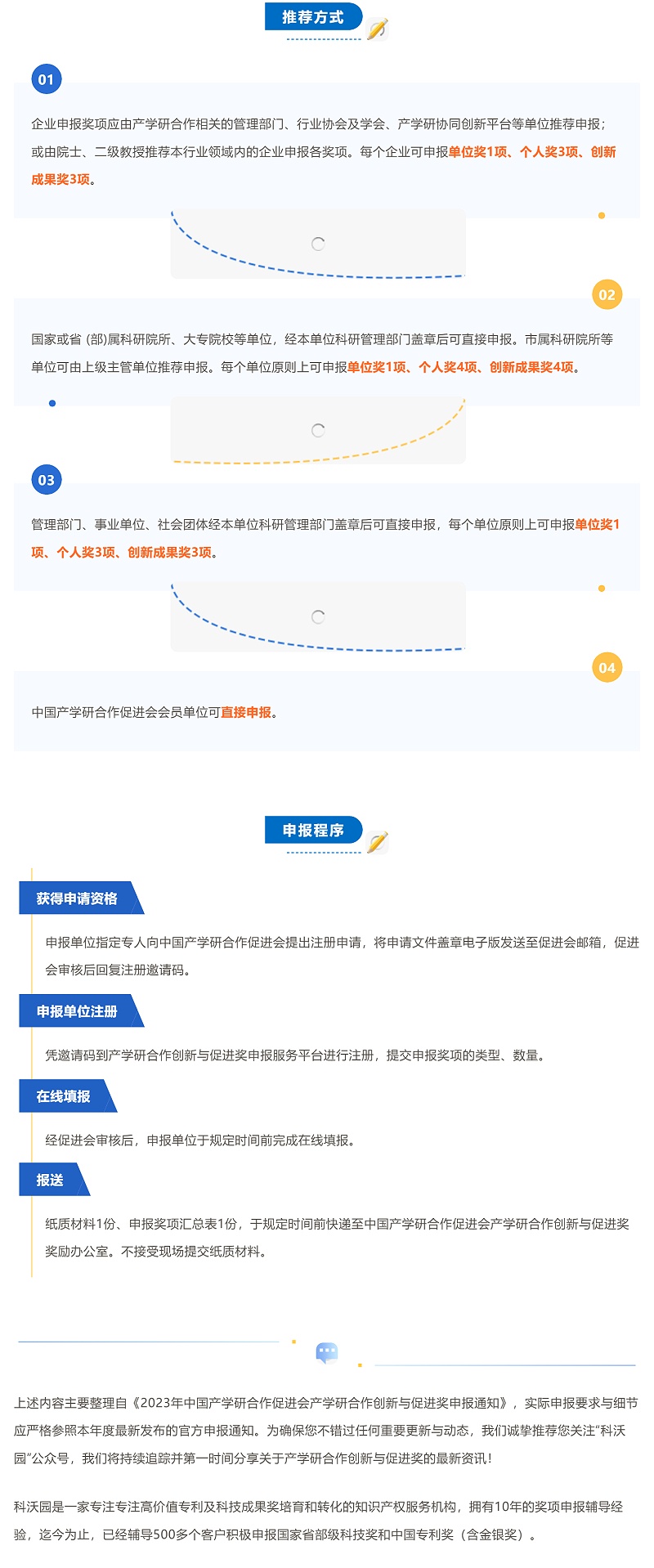 中國產(chǎn)學(xué)研領(lǐng)域最高榮譽(yù)！中國產(chǎn)學(xué)研合作創(chuàng  )新與促進(jìn)獎如何申報？_壹伴長(cháng)圖4