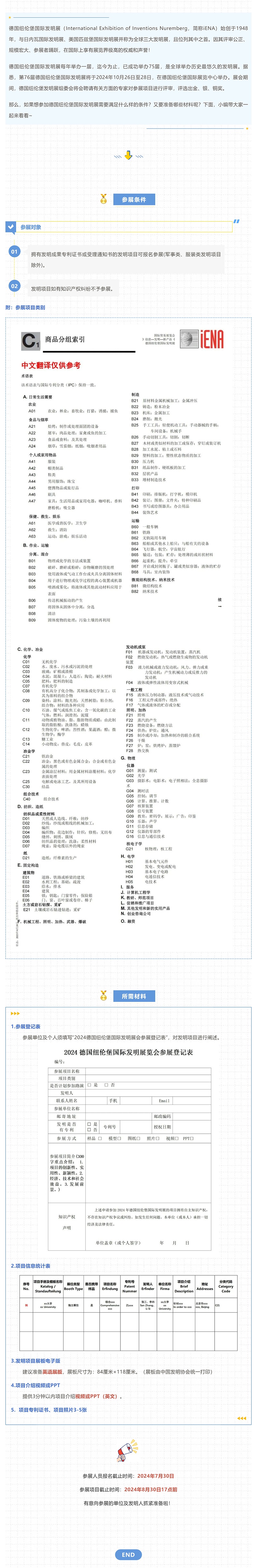 收藏！參加德國紐倫堡國際發(fā)明展需要準備這些材料_....._壹伴長(cháng)圖1