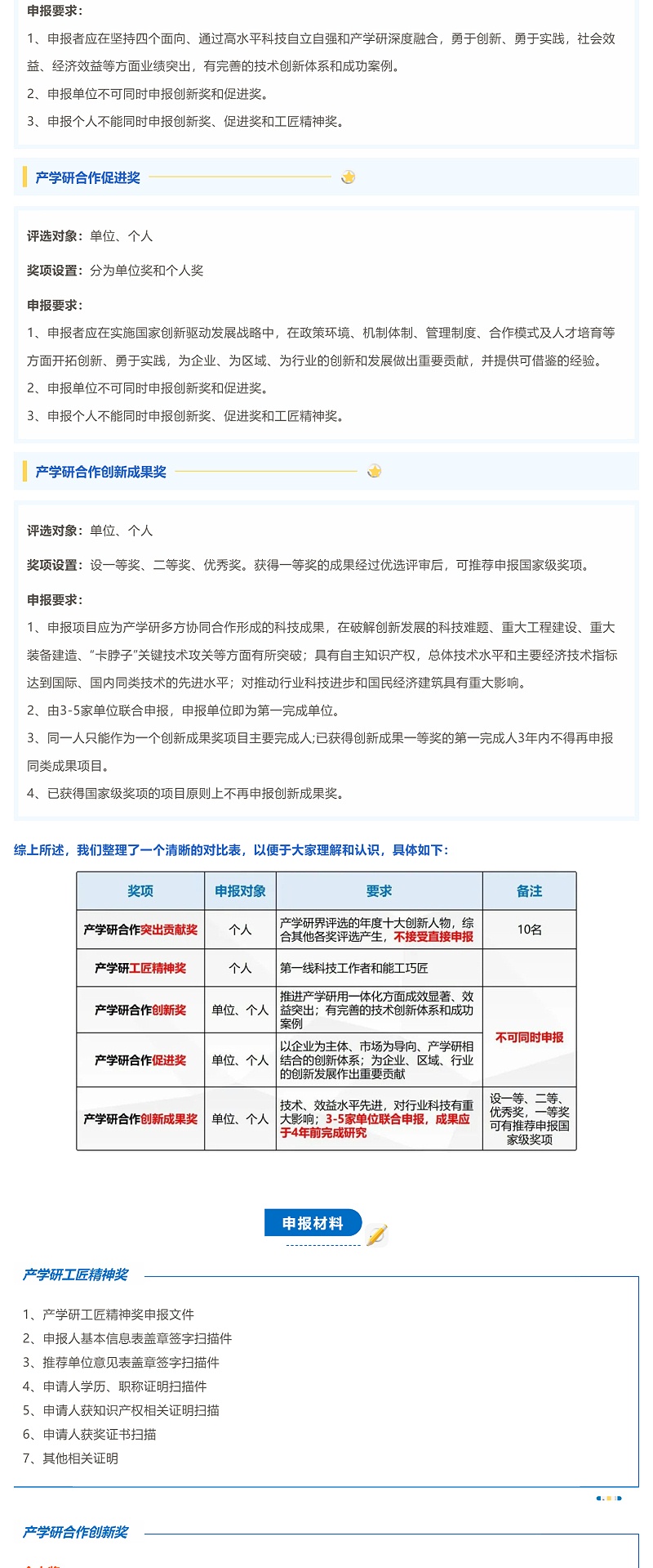 中國產(chǎn)學(xué)研領(lǐng)域最高榮譽(yù)！中國產(chǎn)學(xué)研合作創(chuàng  )新與促進(jìn)獎如何申報？_壹伴長(cháng)圖2