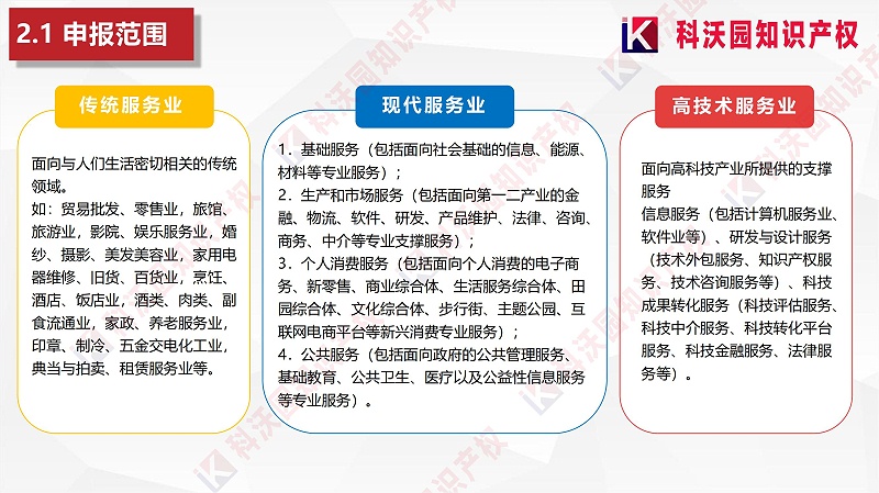 中國商業(yè)聯(lián)合會(huì )服務(wù)業(yè)科技創(chuàng  )新獎_06