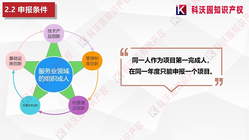 中國商業(yè)聯(lián)合會(huì )服務(wù)業(yè)科技創(chuàng  )新獎_07