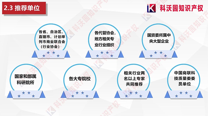 中國商業(yè)聯(lián)合會(huì )服務(wù)業(yè)科技創(chuàng  )新獎_08