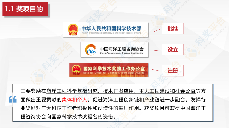 中國海洋工程咨詢(xún)協(xié)會(huì )海洋工程科學(xué)技術(shù)獎_03