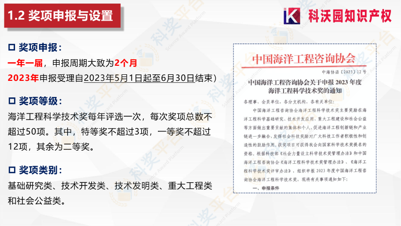 中國海洋工程咨詢(xún)協(xié)會(huì )海洋工程科學(xué)技術(shù)獎_04