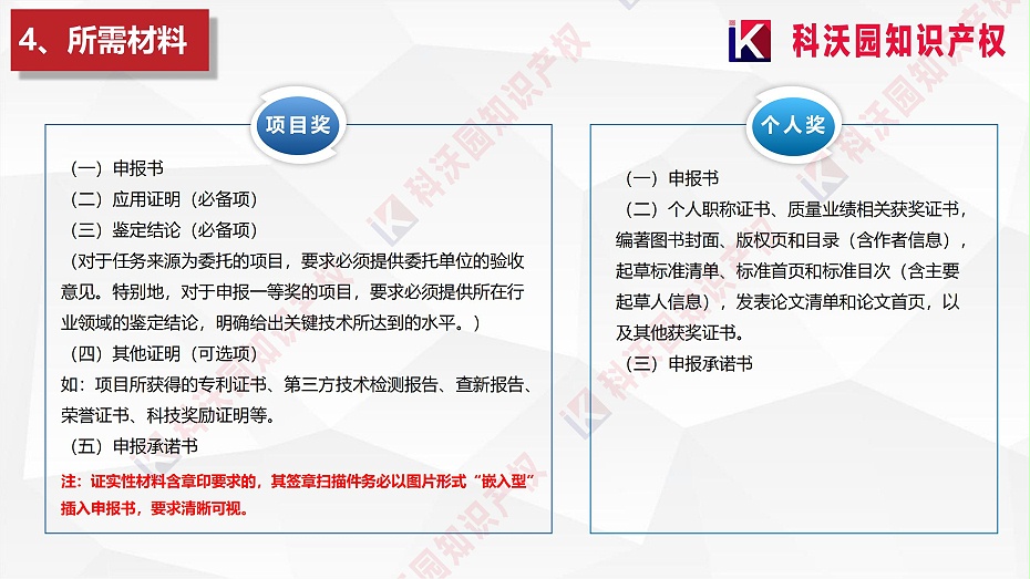 中國質(zhì)量協(xié)會(huì )質(zhì)量技術(shù)獎介紹_04