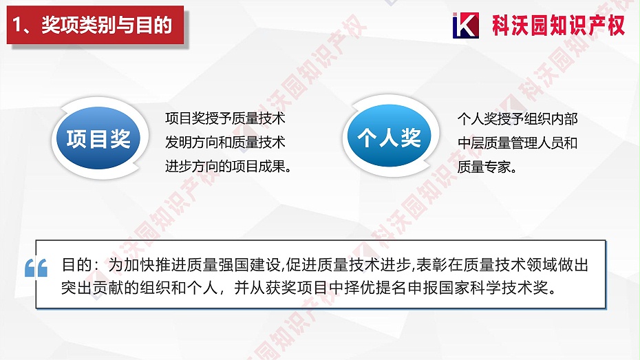 中國質(zhì)量協(xié)會(huì )質(zhì)量技術(shù)獎介紹_01