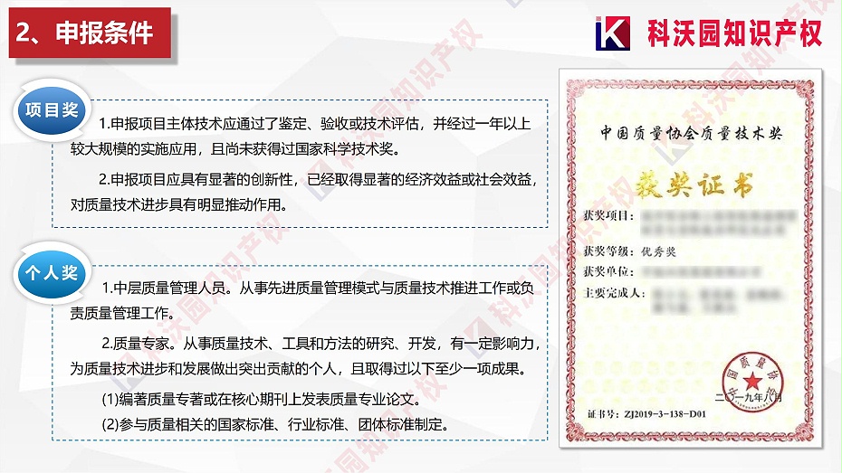 中國質(zhì)量協(xié)會(huì )質(zhì)量技術(shù)獎介紹_02