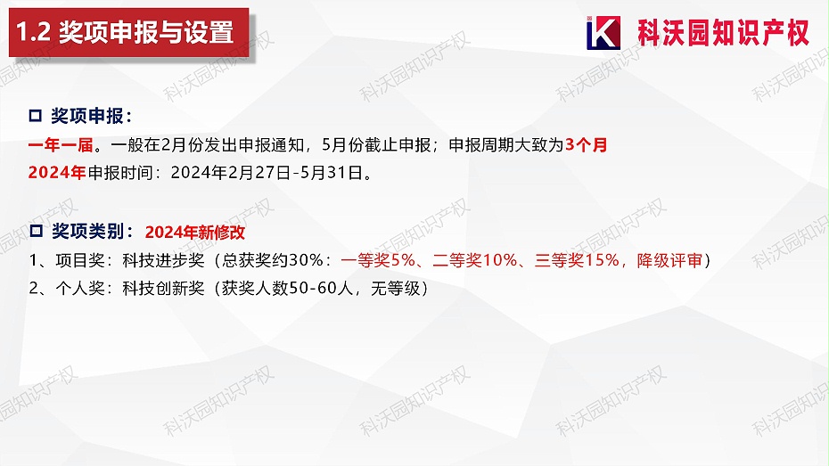 202404-中國食品工業(yè)協(xié)會(huì )科學(xué)技術(shù)獎_05