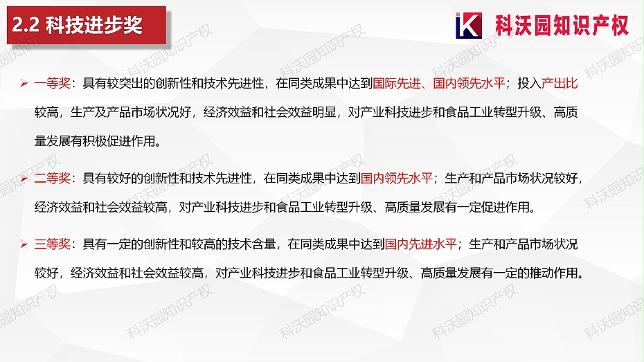 202404-中國食品工業(yè)協(xié)會(huì )科學(xué)技術(shù)獎_09