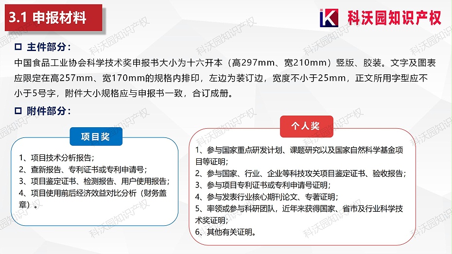 202404-中國食品工業(yè)協(xié)會(huì )科學(xué)技術(shù)獎_13