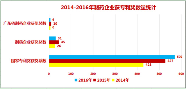 近幾年來(lái)417640
