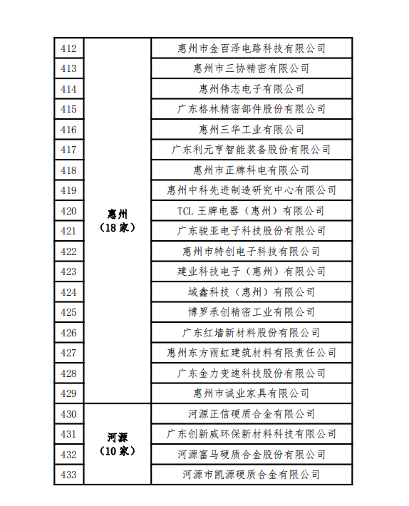 企業(yè)微信截圖_15692390856322