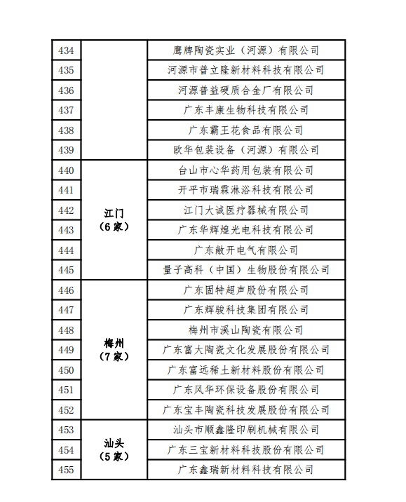 企業(yè)微信截圖_15692390977057