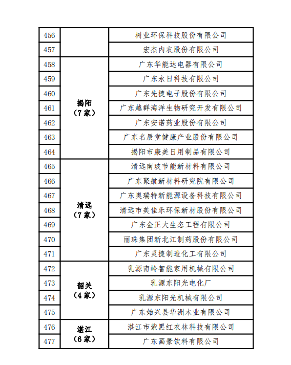企業(yè)微信截圖_15692391117709