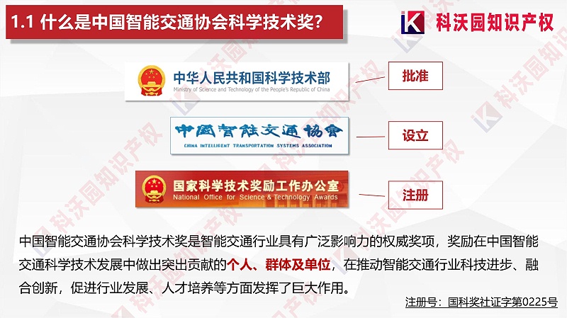 中國智能交通協(xié)會(huì )科學(xué)技術(shù)獎-科技獎科普PPT_03