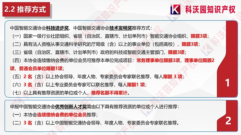 中國智能交通協(xié)會(huì )科學(xué)技術(shù)獎-科技獎科普PPT_08