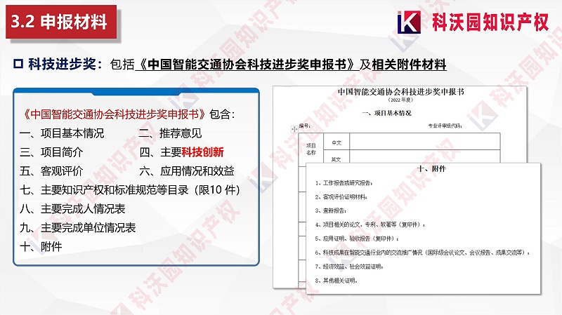 中國智能交通協(xié)會(huì )科學(xué)技術(shù)獎-科技獎科普PPT_11