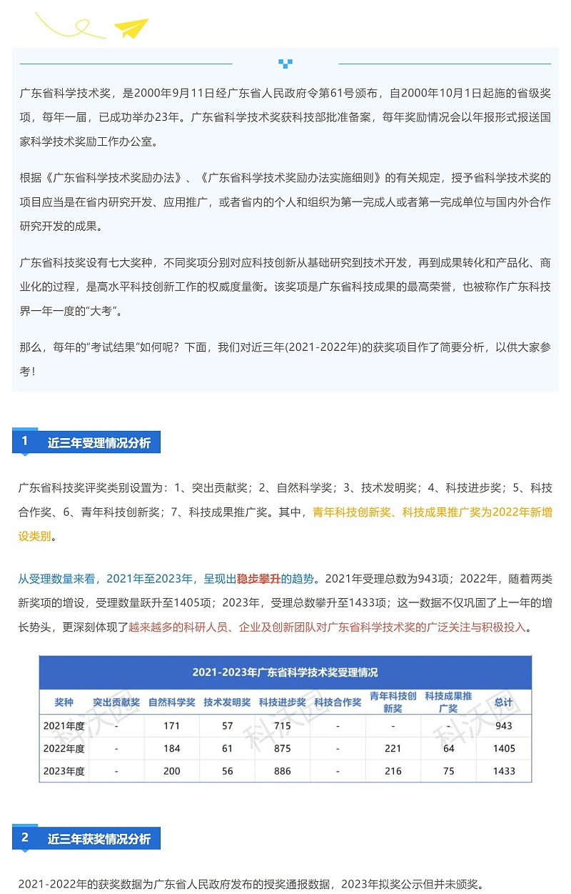 獲獎越來(lái)越難！廣東省科學(xué)技術(shù)獎近三年授獎情況分析_壹伴長(cháng)圖1