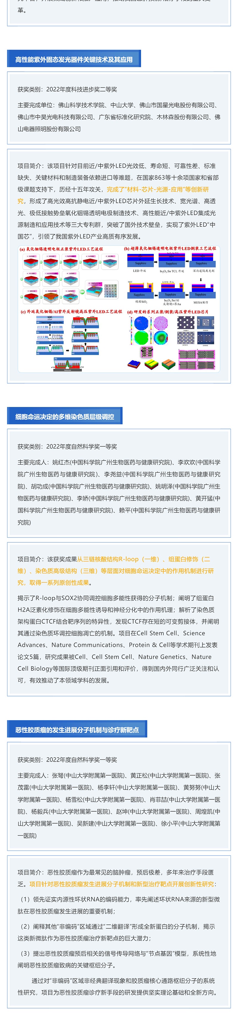 大揭秘！廣東省科學(xué)技術(shù)獎獲獎項目（部分）介紹_壹伴長(cháng)圖3