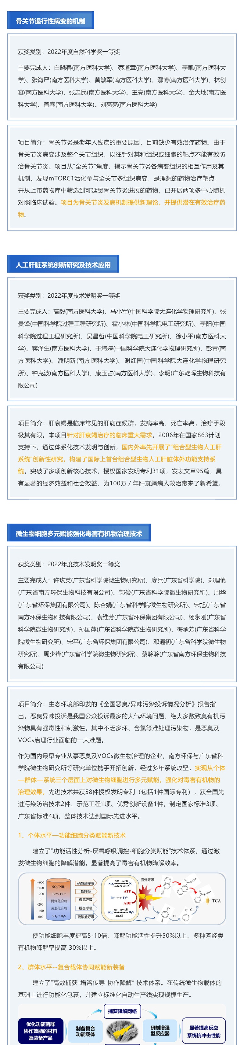 大揭秘！廣東省科學(xué)技術(shù)獎獲獎項目（部分）介紹_壹伴長(cháng)圖4