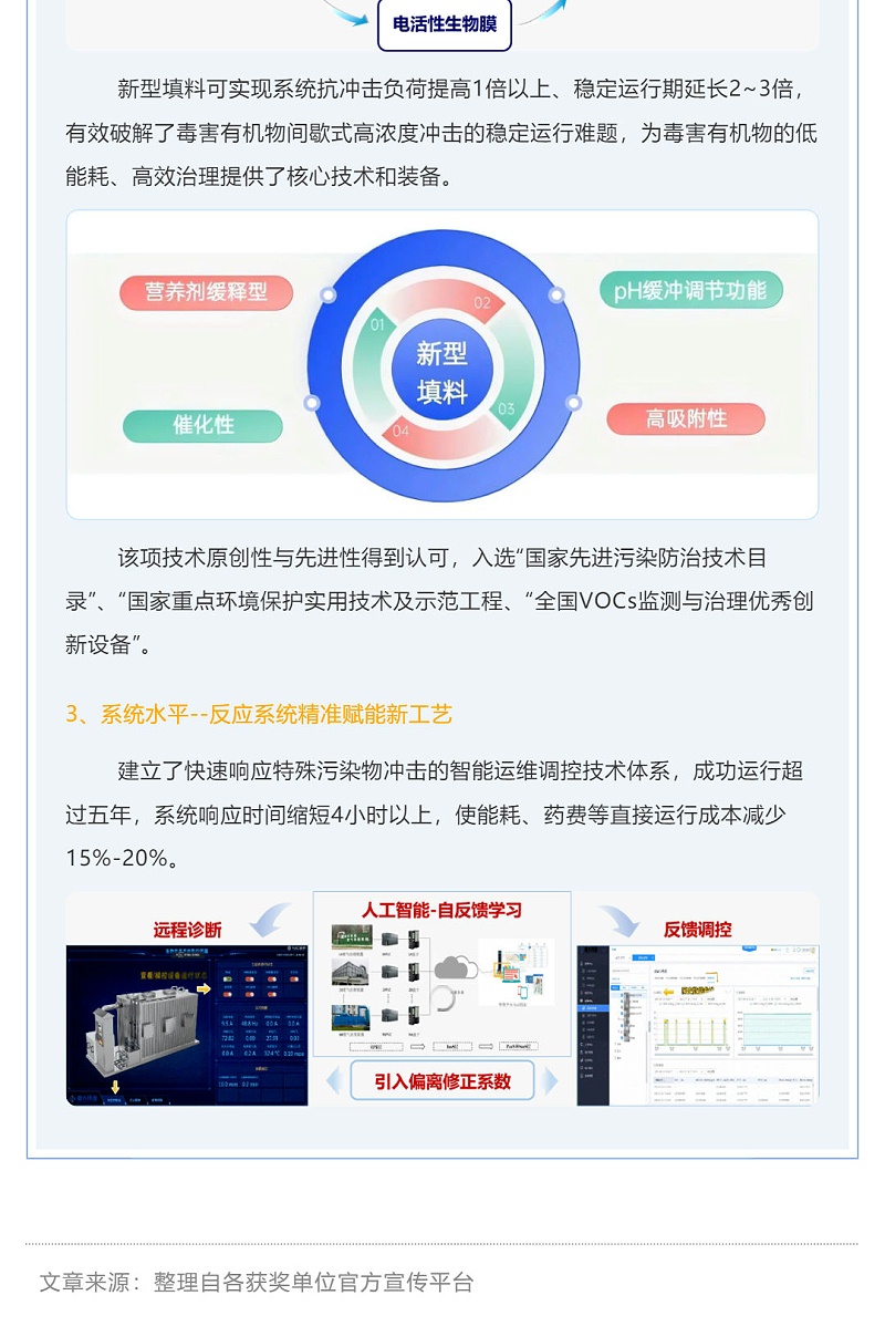 大揭秘！廣東省科學(xué)技術(shù)獎獲獎項目（部分）介紹_壹伴長(cháng)圖5