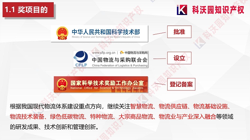 中國物流與采購聯(lián)合會(huì )科學(xué)技術(shù)獎(2)_03