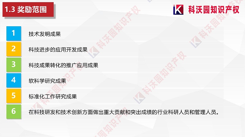 中國物流與采購聯(lián)合會(huì )科學(xué)技術(shù)獎(2)_05