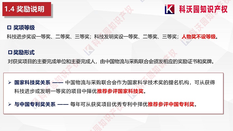 中國物流與采購聯(lián)合會(huì )科學(xué)技術(shù)獎(2)_06