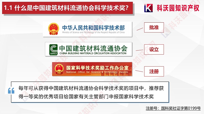 中國建筑材料流通協(xié)會(huì )科學(xué)技術(shù)獎-科技獎科普PPT_03