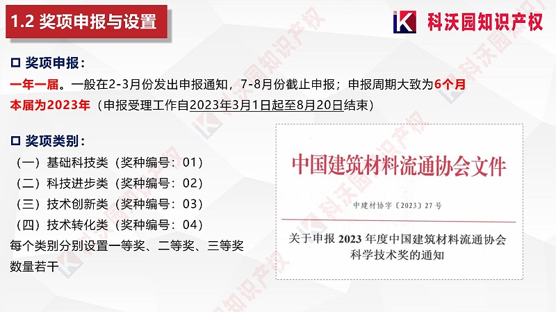 中國建筑材料流通協(xié)會(huì )科學(xué)技術(shù)獎-科技獎科普PPT_04