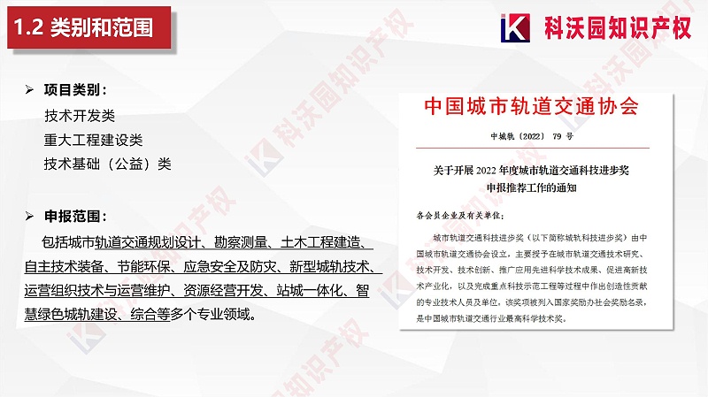 城市軌道交通科技進(jìn)步獎20230418_04