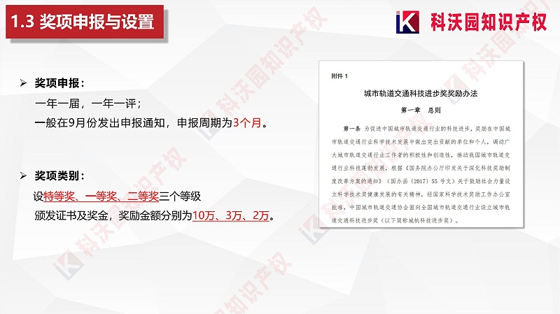 城市軌道交通科技進(jìn)步獎20230418_05
