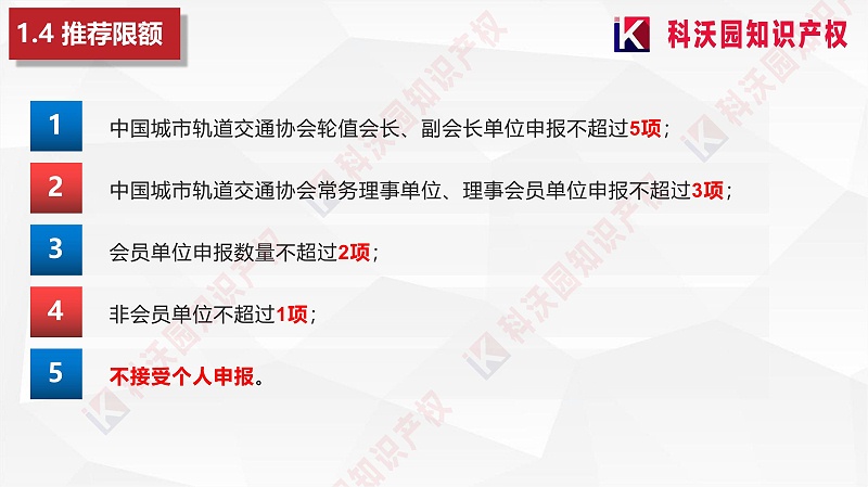 城市軌道交通科技進(jìn)步獎20230418_06