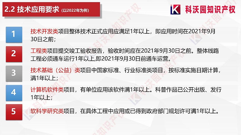 城市軌道交通科技進(jìn)步獎20230418_09