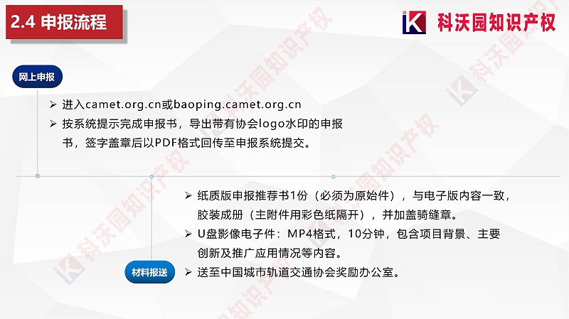 城市軌道交通科技進(jìn)步獎20230418_11