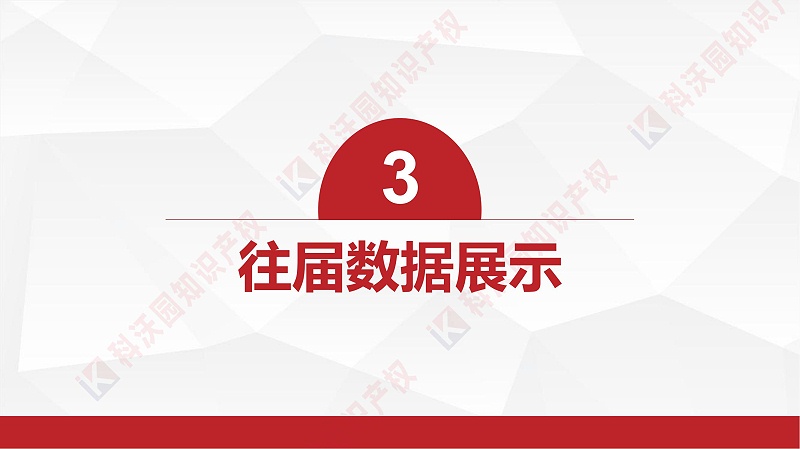 城市軌道交通科技進(jìn)步獎20230418_12